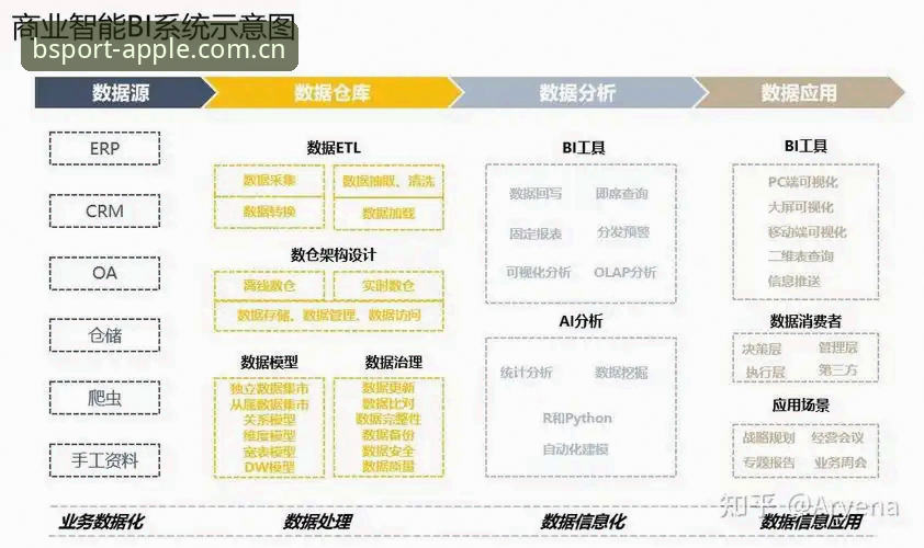 B体育苹果版旧版本直播评测说明：从数据源头看懂差异